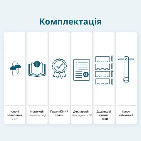 Бензиновий генератор «Könner & Söhnen» KS 7000E 1/3 — фото 9