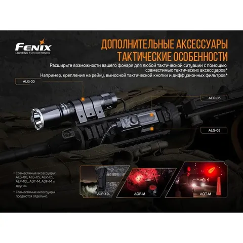 Ліхтар ручний Fenix TK16 V2.0, зелений — фото 14