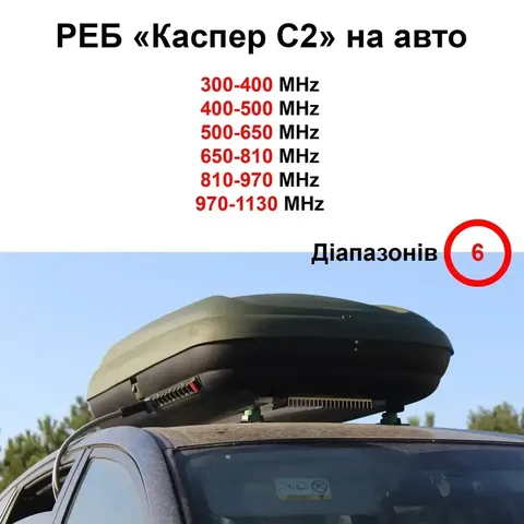 Купольний РЕБ "Каспер C2" на 6 діапазонів (300-1130МГц) — фото 2
