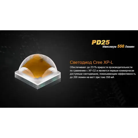 Ліхтар ручний Fenix PD25+16340 USB — фото 9
