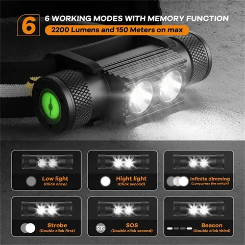 Налобний ліхтар Sofirn H25S 1200лм USB-C (акумулятор 18650 на 2200мАч) — фото 7