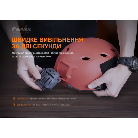 Кріплення на шолом для налобних ліхтарів Fenix ALG-04 — фото 6