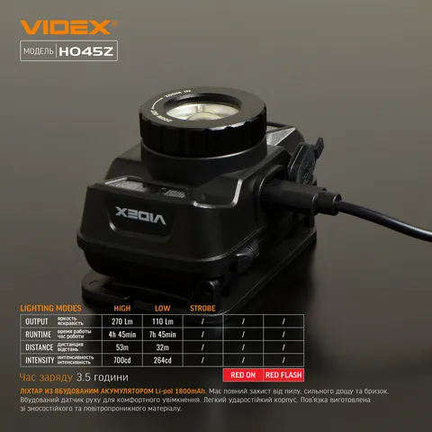 Налобний світлодіодний ліхтарик VIDEX VLF-H045Z 270Lm 5000K — фото 11