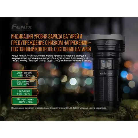 Ліхтар ручний Fenix LR40R — фото 14