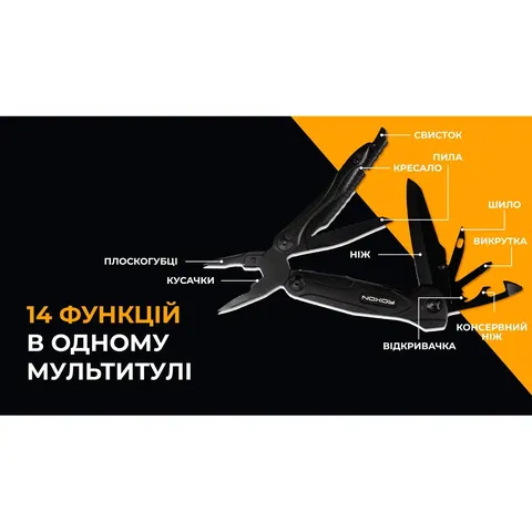 Мультитул Roxon SPARK CM1349 — фото 8