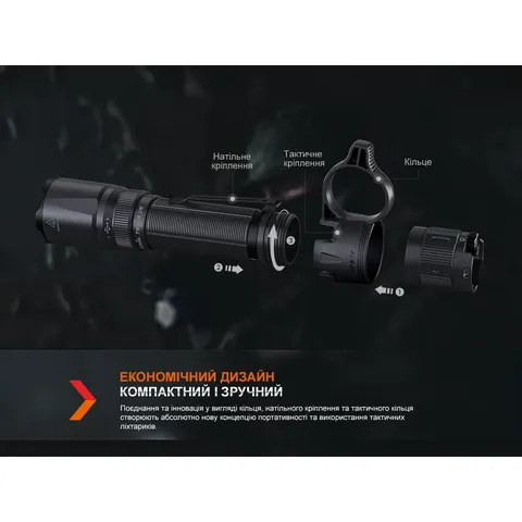 Кільце тактичне для ліхтаря Fenix ALR-01 — фото 8