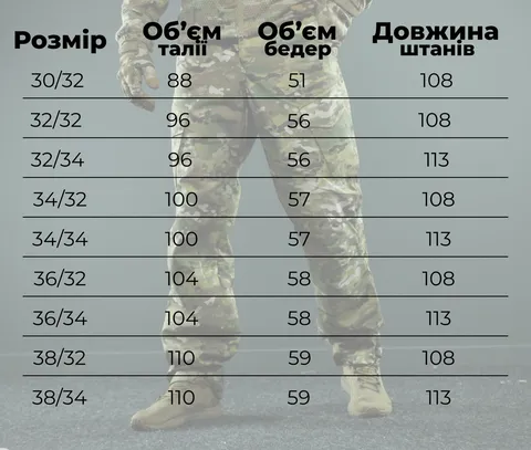 Тактичні штани койот Reinforced Ріп-стоп — фото 12