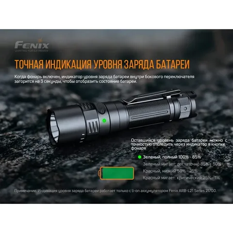 Ліхтар ручний Fenix PD40R V2.0 — фото 12