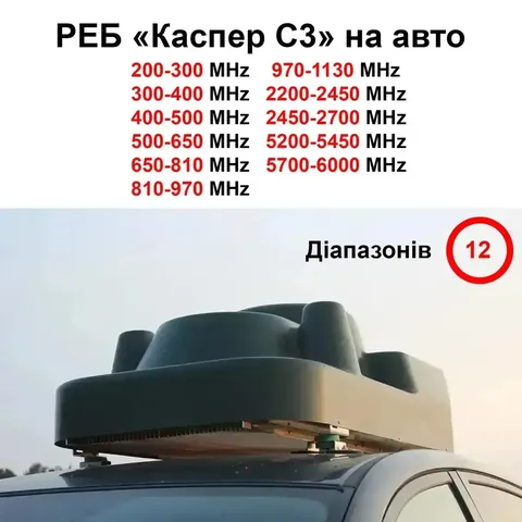 Купольний РЕБ на авто «Каспер C3» на 12 діапазонів (200МГц - 1300МГц; 2.4G; 5.2G; 5.8G) — фото 2