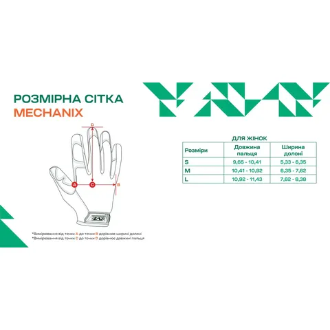 Рукавички Mechanix Fast Fit Tactical Coyote Brown — фото 6