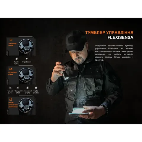 Ліхтар ручний Fenix TK22R — фото 10