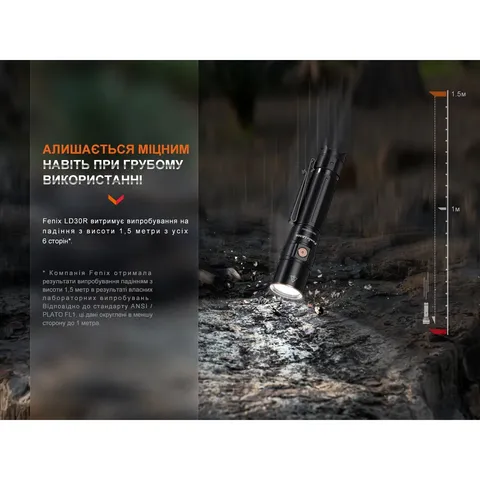 Ліхтар ручний Fenix LD30R — фото 15
