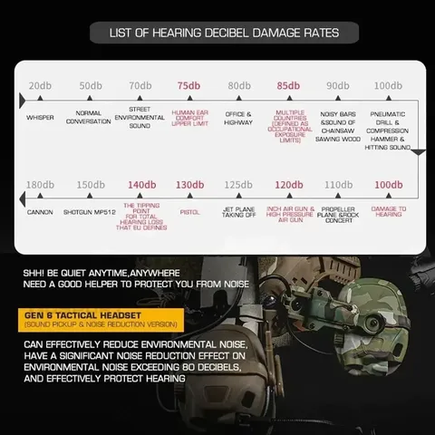 Тактичні активні навушники HD-17 Олива — фото 4