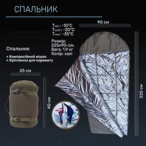Спальний мішок «Ковдра» Tinsul-M з технологією Omni-Heat, хакі — фото 6