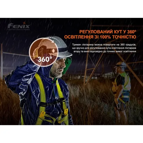 Універсальне кріплення на шолом з пов'язкою Fenix ALD-05 — фото 9
