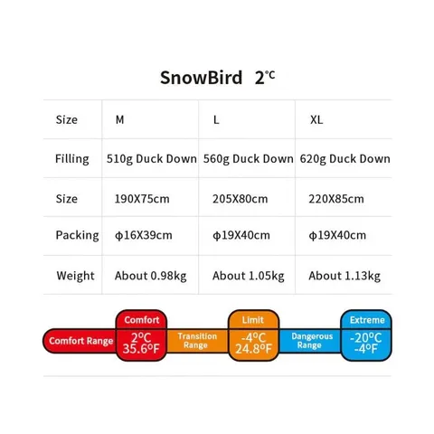 Спальник з натуральним пухом Naturehike Snowbird NH20YD001,p-р L, коричневий 560 г — фото 10