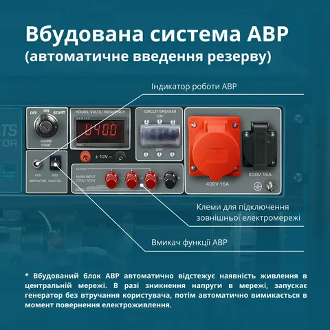 Бензиновий генератор «Könner & Söhnen» KS 10000E-3 ATS — фото 3