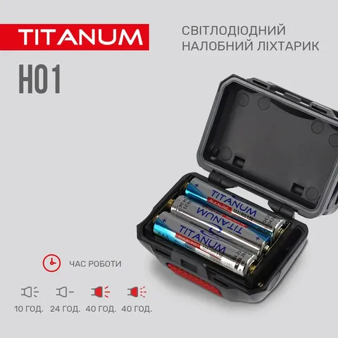 Налобний світлодіодний ліхтарик TITANUM TLF-H01 100Lm 6500K — фото 9