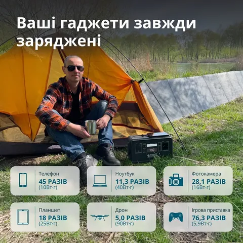 Портативна електростанція KS 500PS — фото 9
