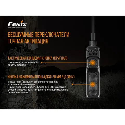 Виносна тактична кнопка Fenix AER-02 V2.0 — фото 9