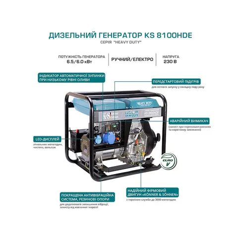 Генератор дизельний Konner&Sohnen KS 8100HDE (EURO V), 230В, 6.5 кВт, електростартер — фото 10