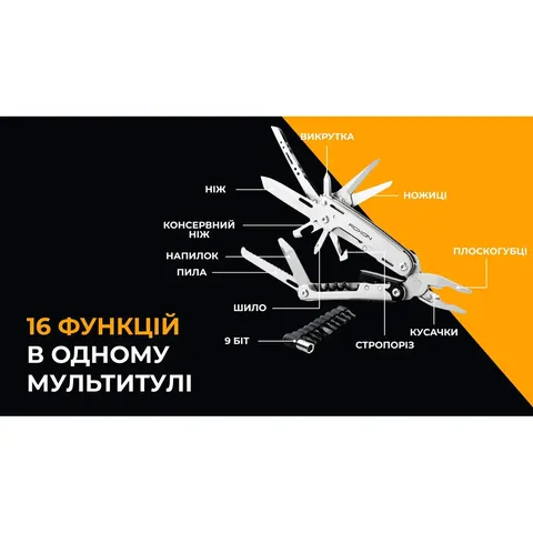 Мультитул Roxon Storm S801S — фото 9