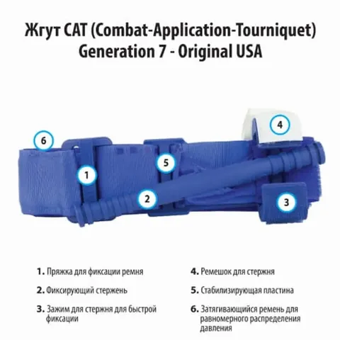 Турнікет CAT (Combat-Application-Tourniquet) Generation 7 синій — фото 5