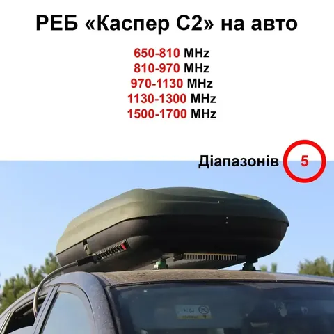 Купольний РЕБ "Каспер C2" на 5 діапазонів (650-1700МГц) — фото 2