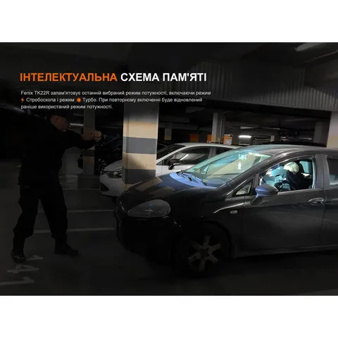 Ліхтар ручний Fenix TK22R — фото 11