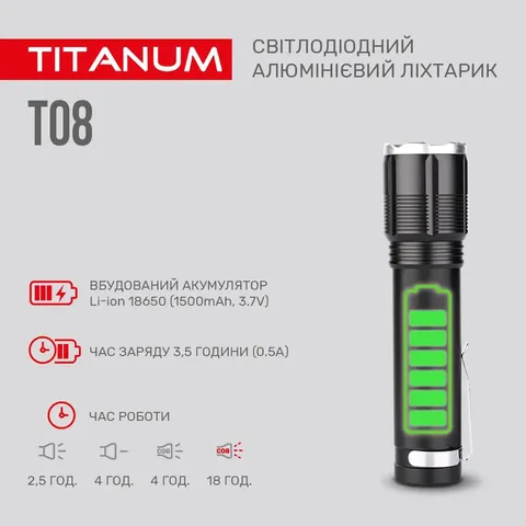 Портативний світлодіодний ліхтарик TITANUM TLF-T08 700Lm 6500K — фото 6