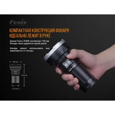 Ліхтар ручний Fenix LR40R — фото 9