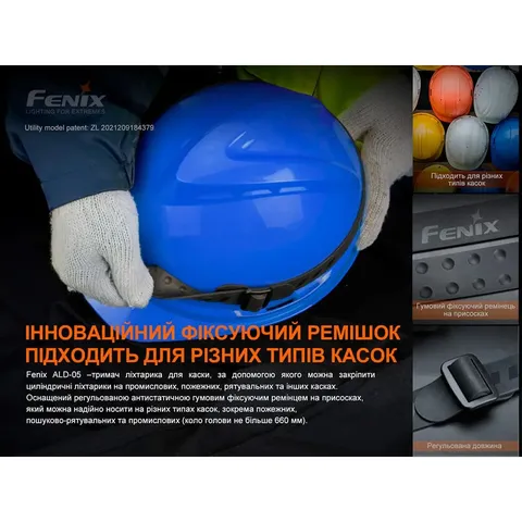 Універсальне кріплення на шолом з пов'язкою Fenix ALD-05 — фото 7