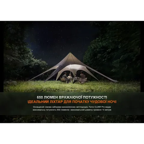 Ліхтар кемпінговий Fenix CL26R Pro, темно-зелений — фото 8