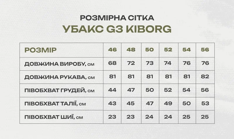 Таблиця розмірів Сорочка польова олива Ubacs G3 Kiborg