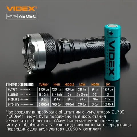 Портативний світлодіодний ліхтарик VIDEX VLF-A505C 5500Lm 5000K — фото 13