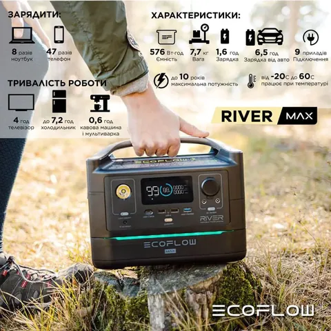 Зарядна станція EcoFlow RIVER Max — фото 6