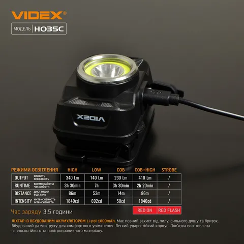 Налобний світлодіодний ліхтарик VIDEX VLF-H035C 410Lm 5000K — фото 11