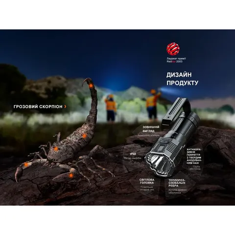 Ліхтар ручний Fenix LR60R — фото 10