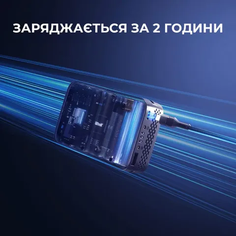 УМБ Litheli Power Bank 20000 mAh, 45 W, Fast Charge — фото 5