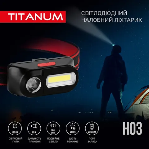 Світлодіодний налобний ліхтар TITANUM 180Lm 6500K — фото 4