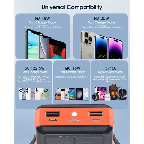 Зарядний пристрій на сонячних батареях Powerbank 619S 20000mAh із ліхтариком та швидкою зарядкою — фото 6