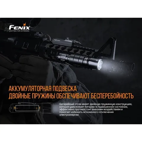 Ліхтар ручний Fenix TK16 V2.0, зелений — фото 12