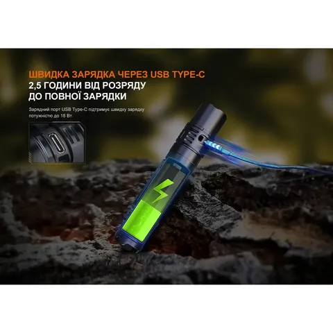 Ліхтар ручний Fenix PD36R V2.0 — фото 9