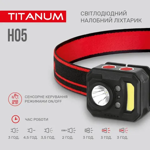 Налобний світлодіодний ліхтарик TITANUM TLF-H05 250Lm 6500K — фото 7