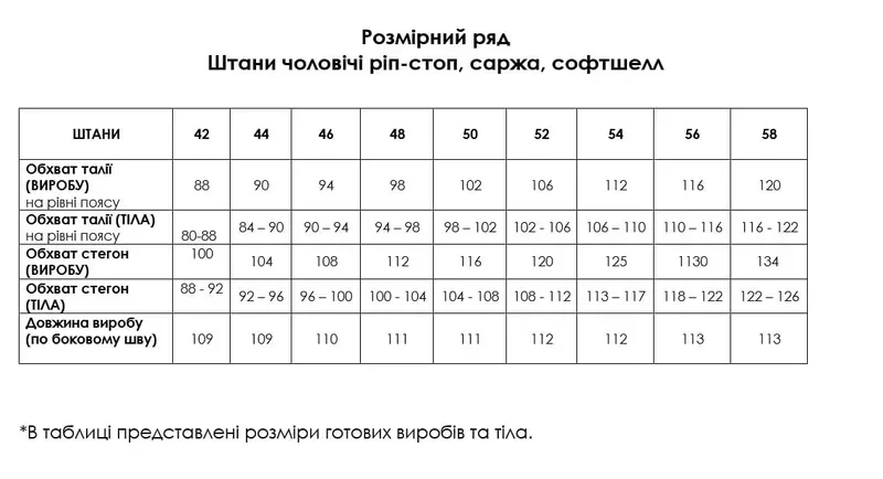 Таблиця розмірів Тактичні штани UA Twill Black Multicam з посиленими колінами та 8 кишенями
