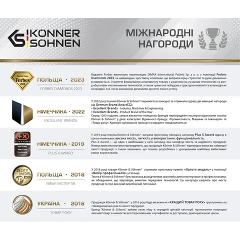 Генератор газобензиновий «Könner & Söhnen» KS 2900G — фото 10