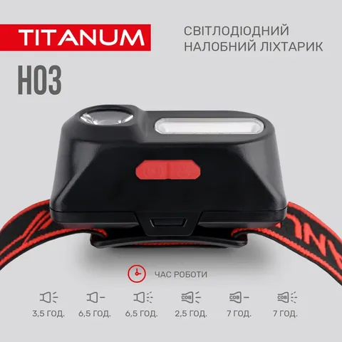 Світлодіодний налобний ліхтар TITANUM 180Lm 6500K — фото 9