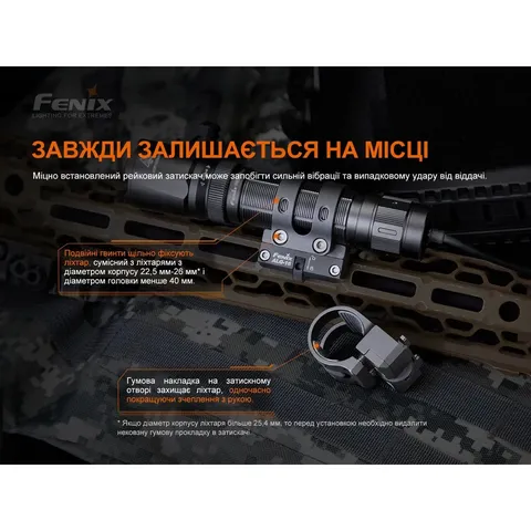 Кріплення на зброю для ліхтарів Fenix ALG-16 — фото 8