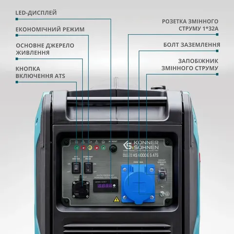 Інверторний генератор KS 6000iE S ATS — фото 4