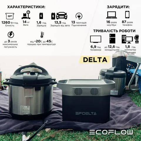 Зарядна станція EcoFlow DELTA — фото 8